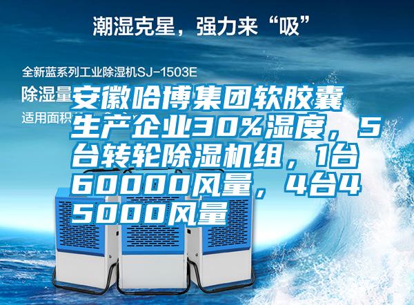 安徽哈博集團軟膠囊生產企業30%濕度，5臺轉輪除濕機組，1臺60000風量，4臺45000風量