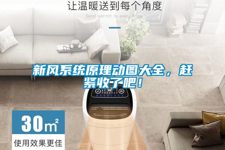 新風系統原理動圖大全，趕緊收了吧！