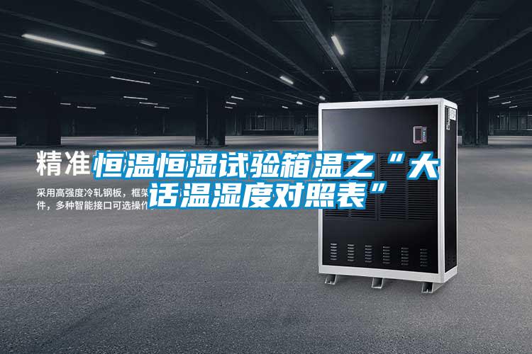 恒溫恒濕試驗箱溫之“大話溫濕度對照表”